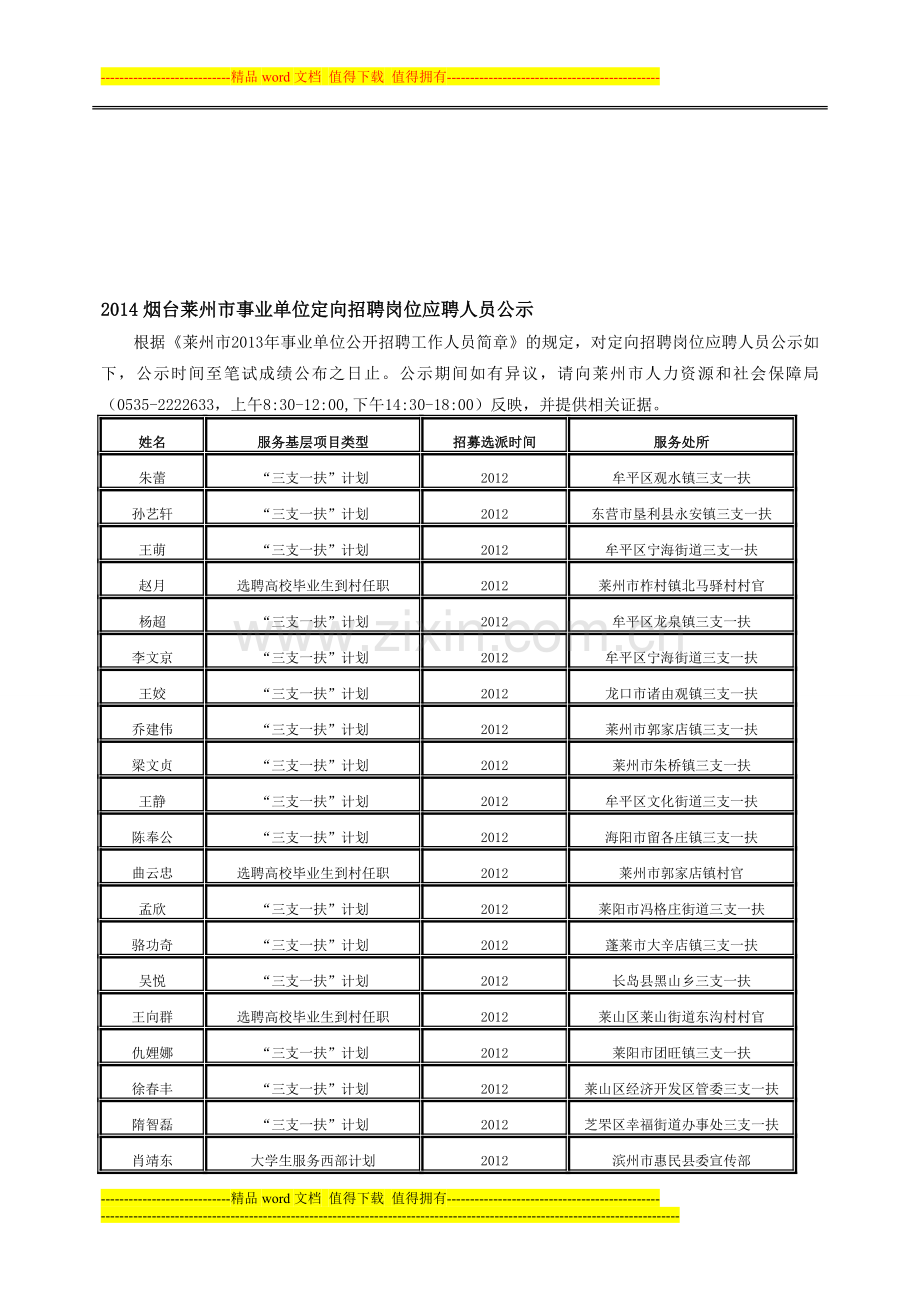 2014烟台莱州市事业单位定向招聘岗位应聘人员公示.doc_第1页
