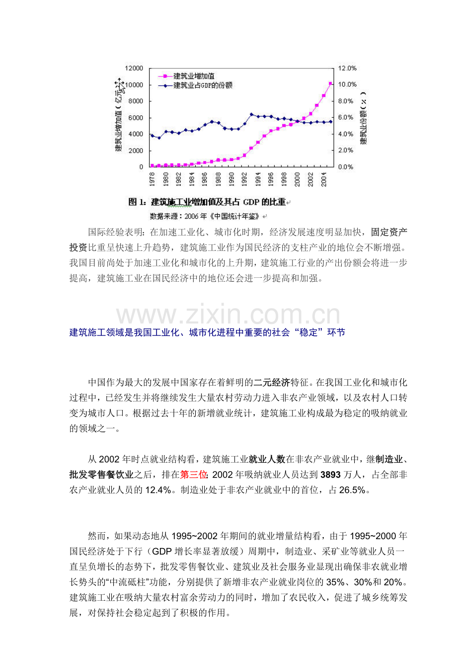0512-建筑施工行业发展成就与面对的困难.doc_第2页