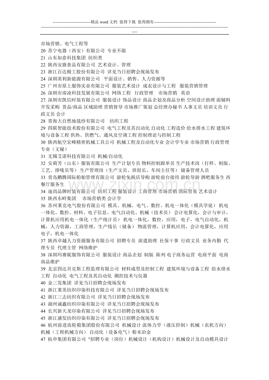 西安工程大学2014届毕业生冬季大型招聘会参会单位及岗位需求.doc_第2页