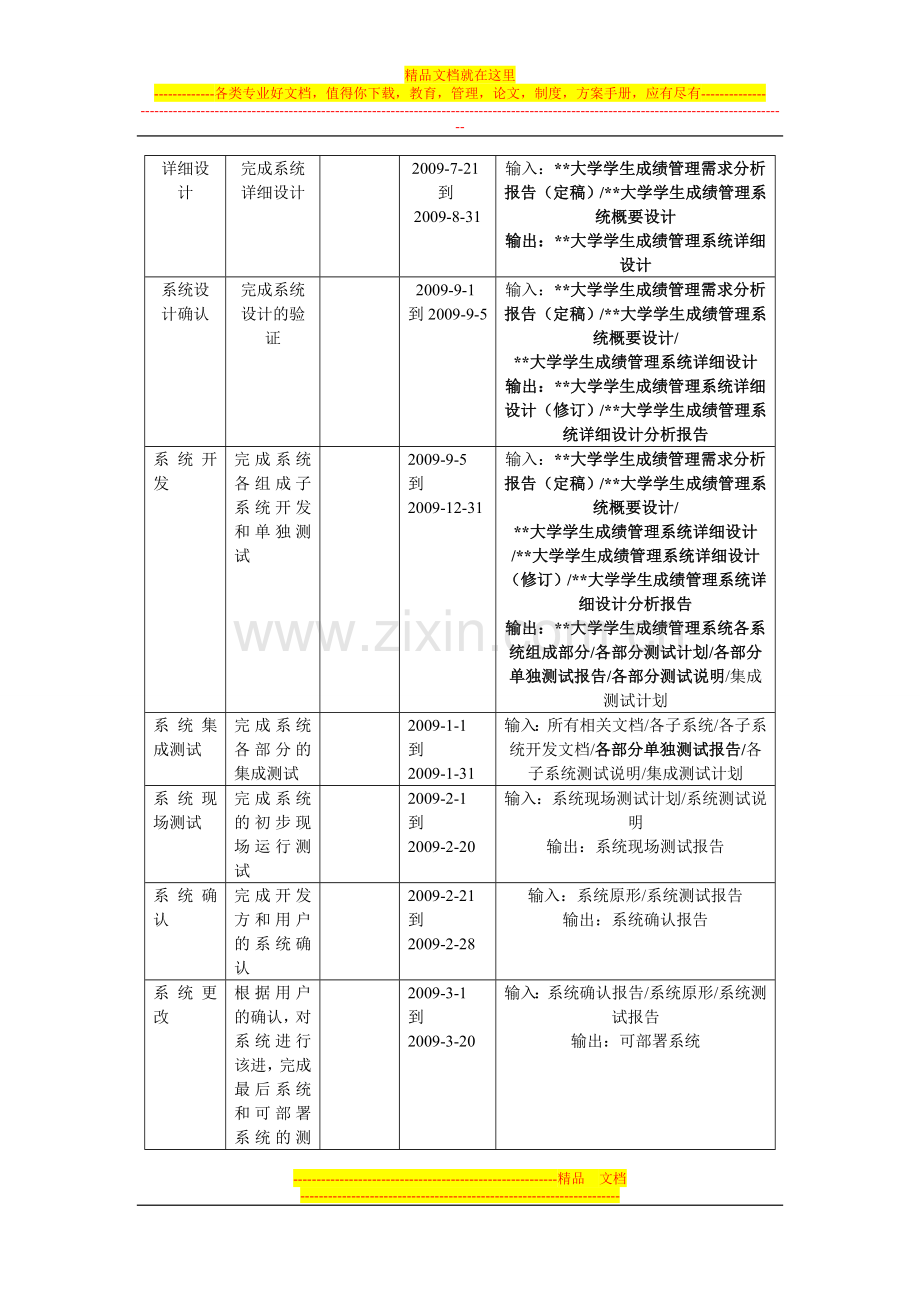 学生成绩管理系统jihua.doc_第2页