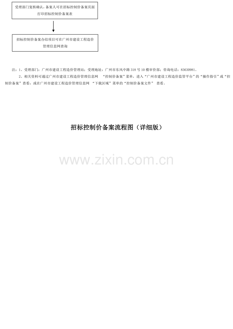 招标控制价备案流程图(简洁版).doc_第2页