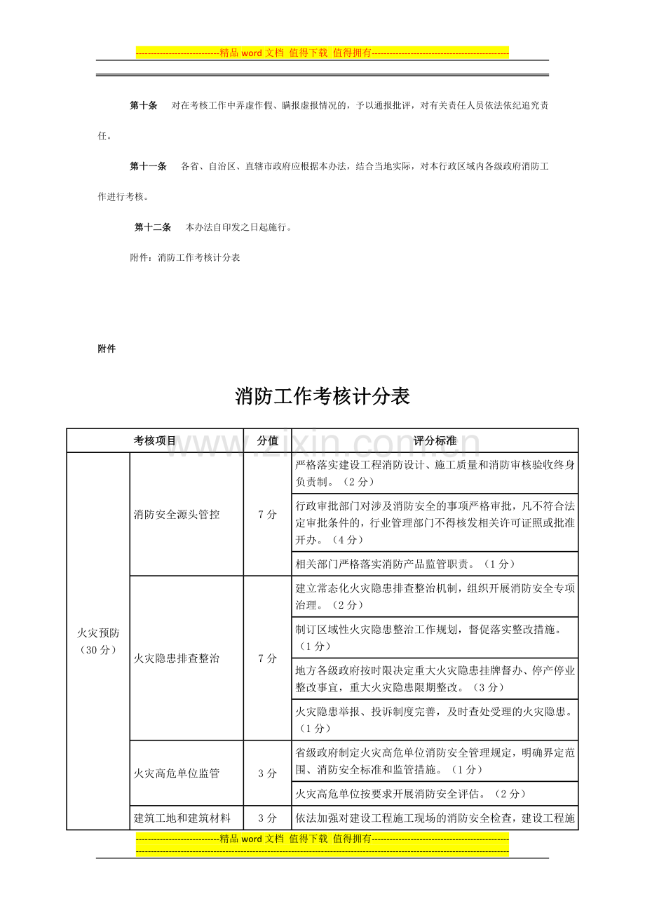 消防工作考核办法.doc_第2页