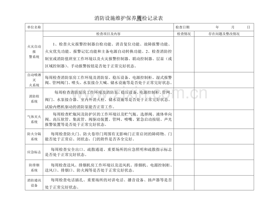 消防周、月、季检查表2.doc_第1页