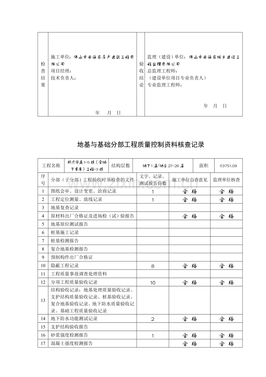 地基与基础分部工程质量控制资料核查记录.doc_第2页