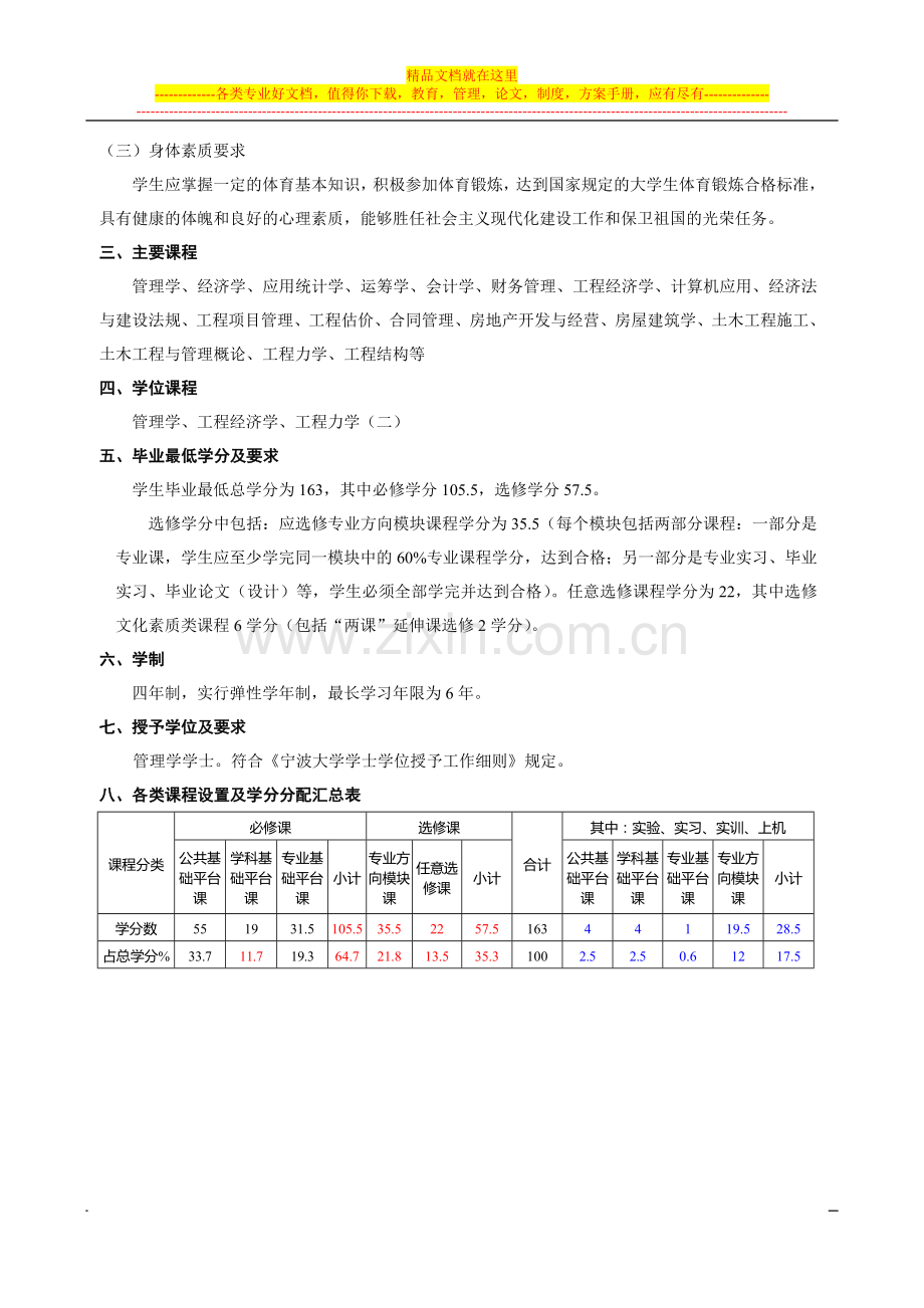 工程管理专业本科生培养方案.doc_第2页