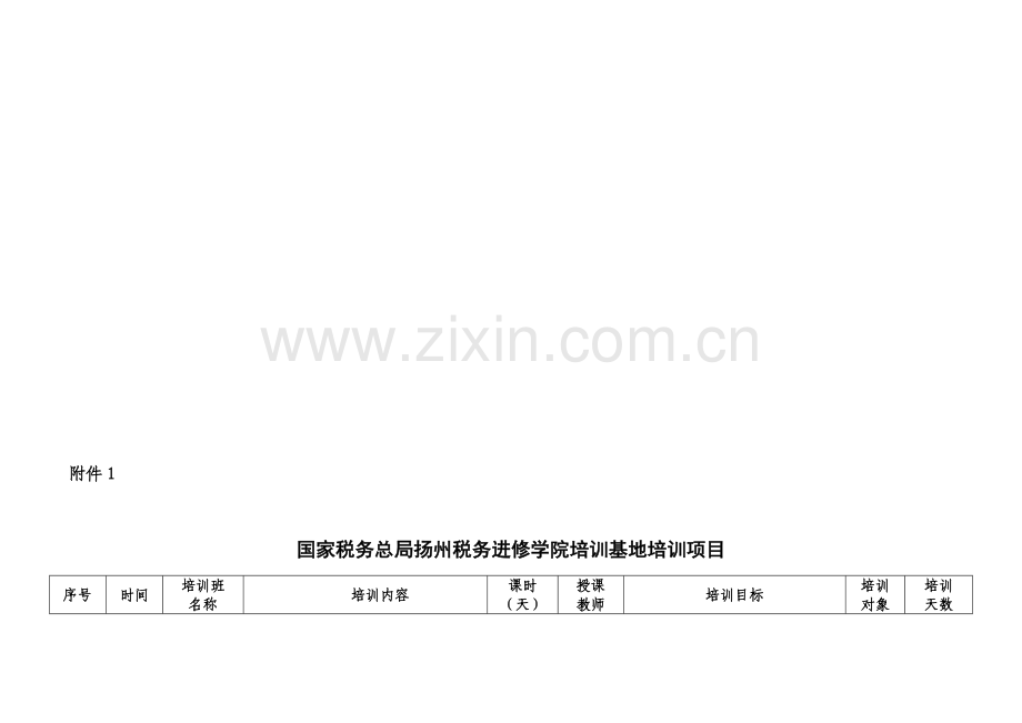 国家税务总局扬州税务进修学院培训基地培训项目.doc_第2页