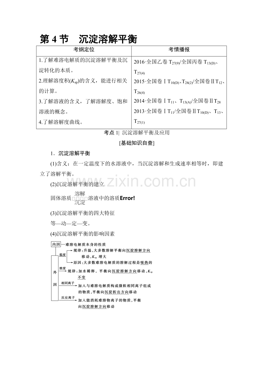 2018届高考化学基础知识自查复习检测29.doc_第1页