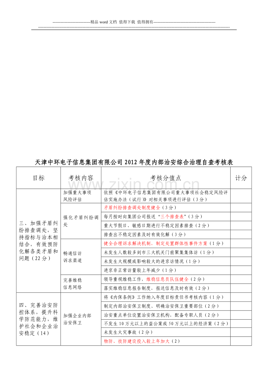 消防、安全、综治责任书自查打分表.doc_第2页