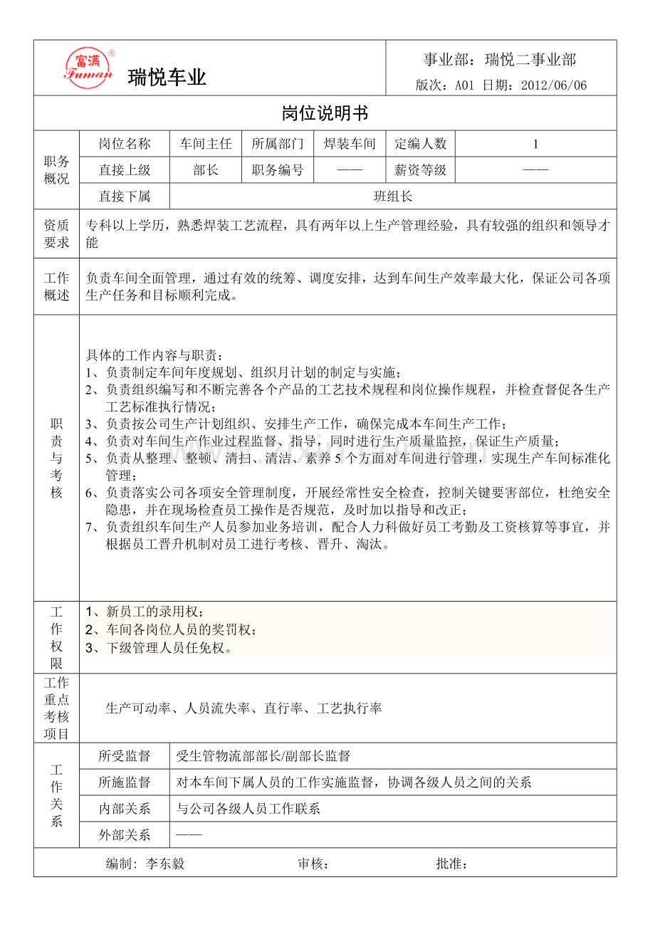 规范作业指导书-车间主任.doc_第1页