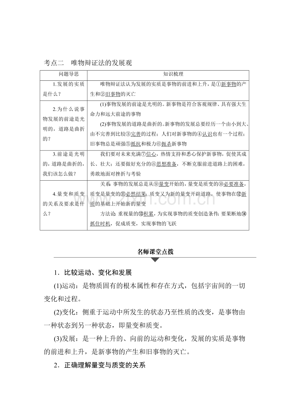 高三政治考点专题复习检测21.doc_第1页