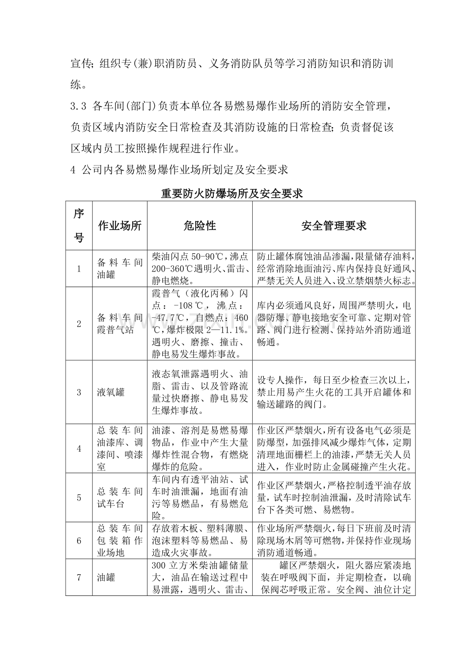 易燃易爆场所管理制2度.doc_第2页