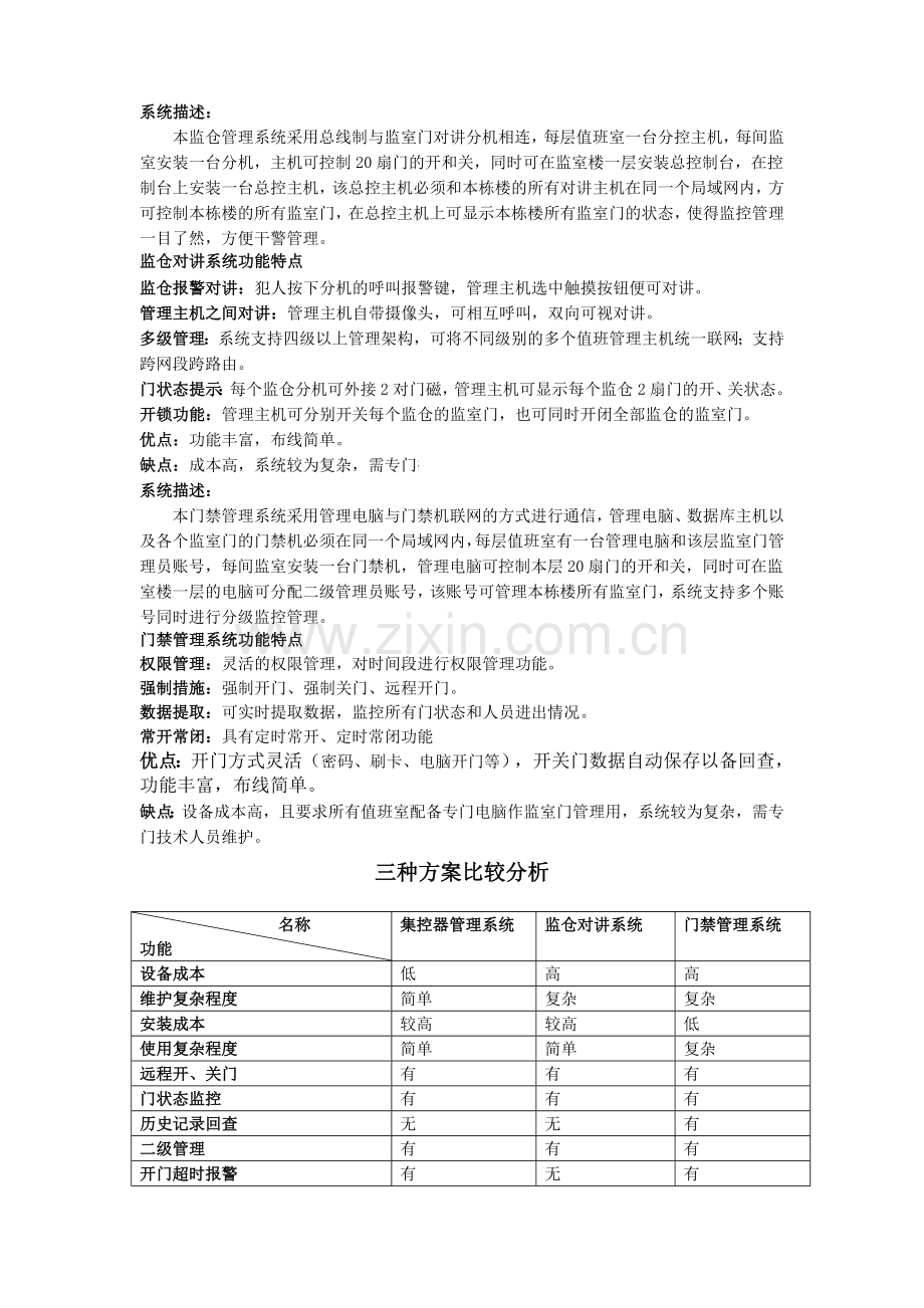 福州高驰监室、监舍门门禁管理系统解决方案.doc_第2页
