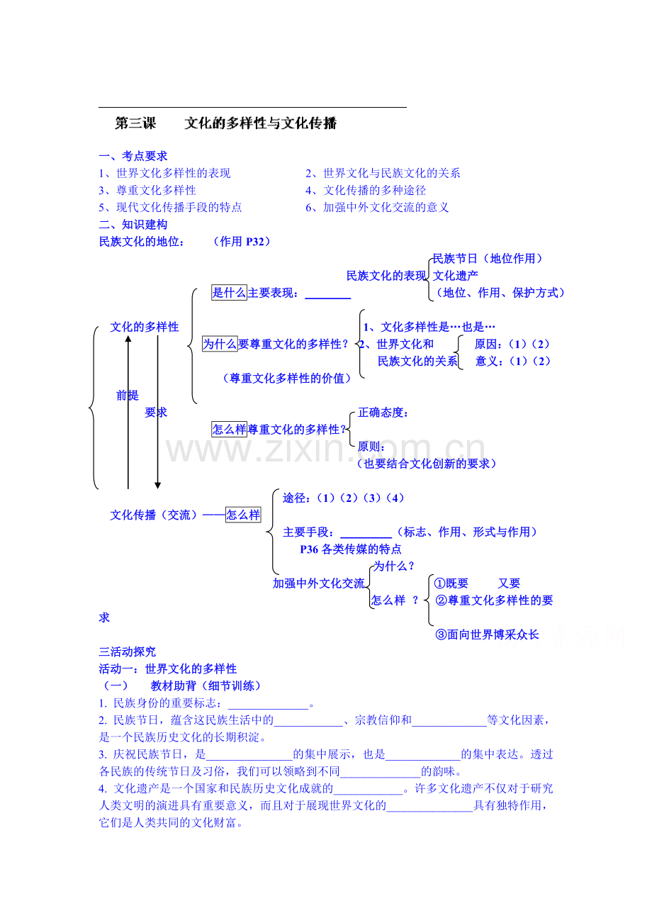 2015届高考政治第二轮综合训练57.doc_第1页