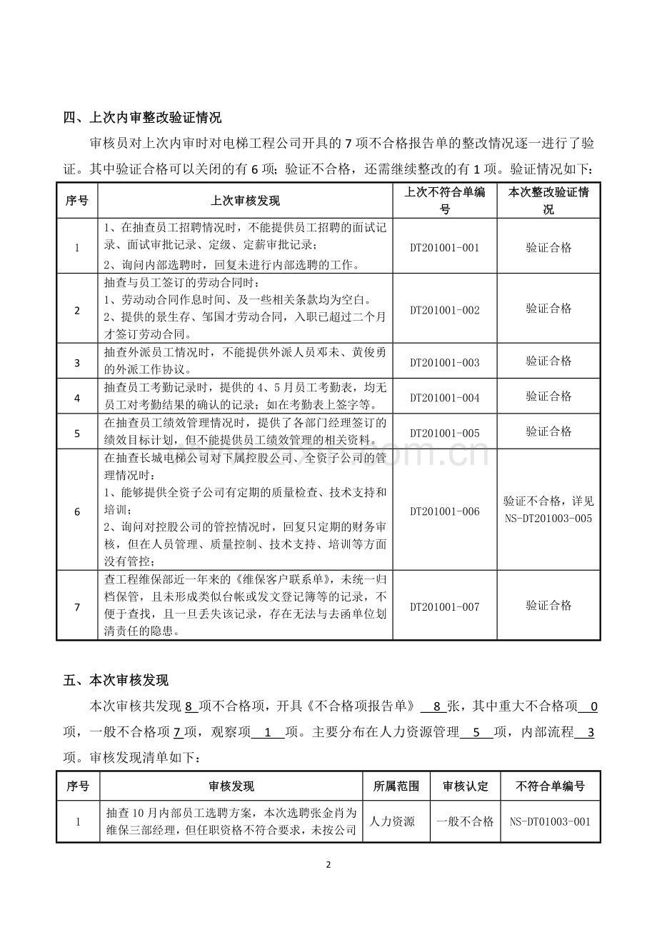 电梯工程公司2015年终体系报告.doc_第2页