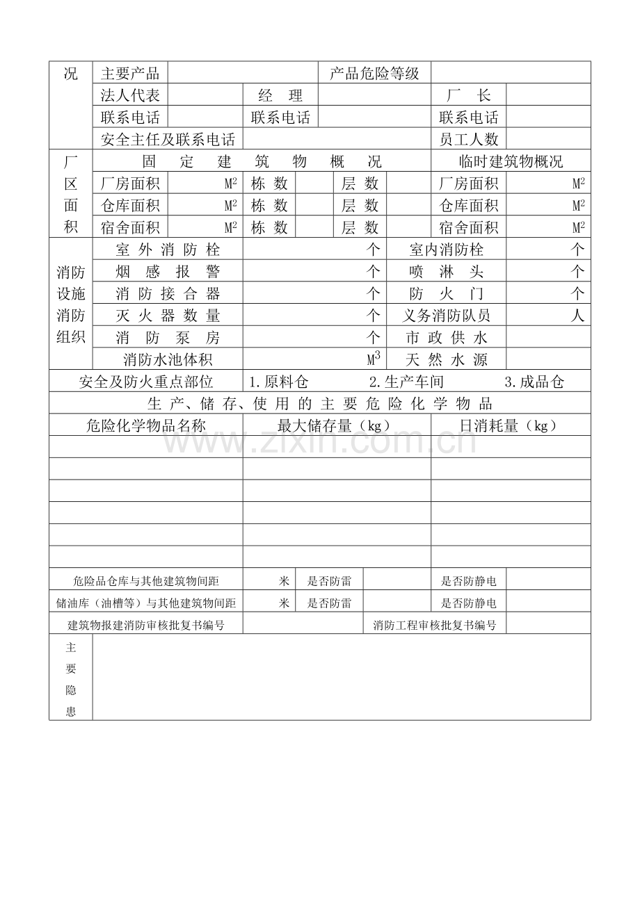 企业安全生产规范化管理档案范本.doc_第2页
