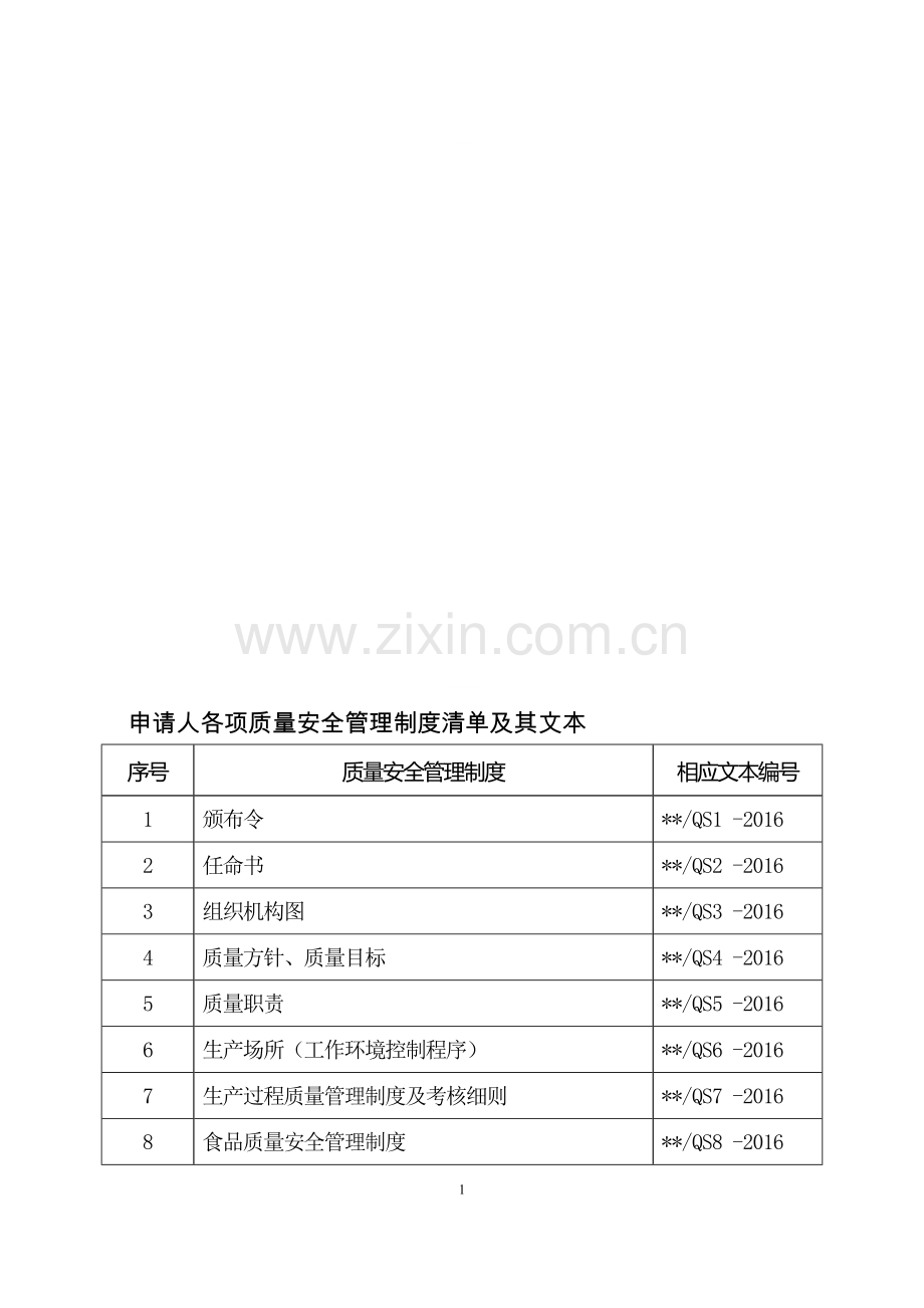 QS申请人各项质量安全管理制度清单及其文本.doc_第1页