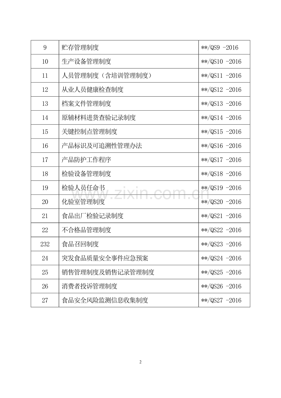 QS申请人各项质量安全管理制度清单及其文本.doc_第2页