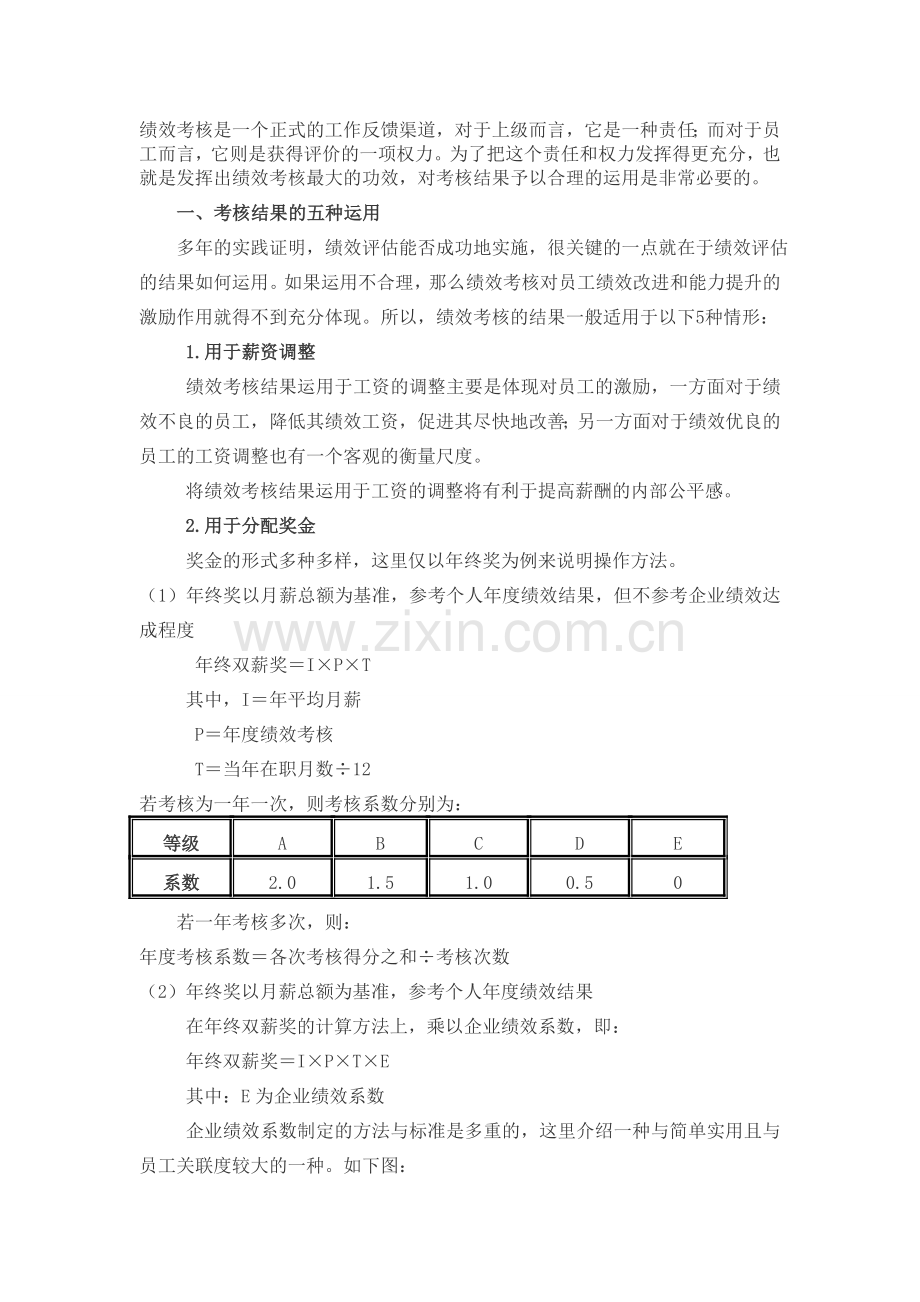 绩效考核结果如何系统运用.doc_第1页