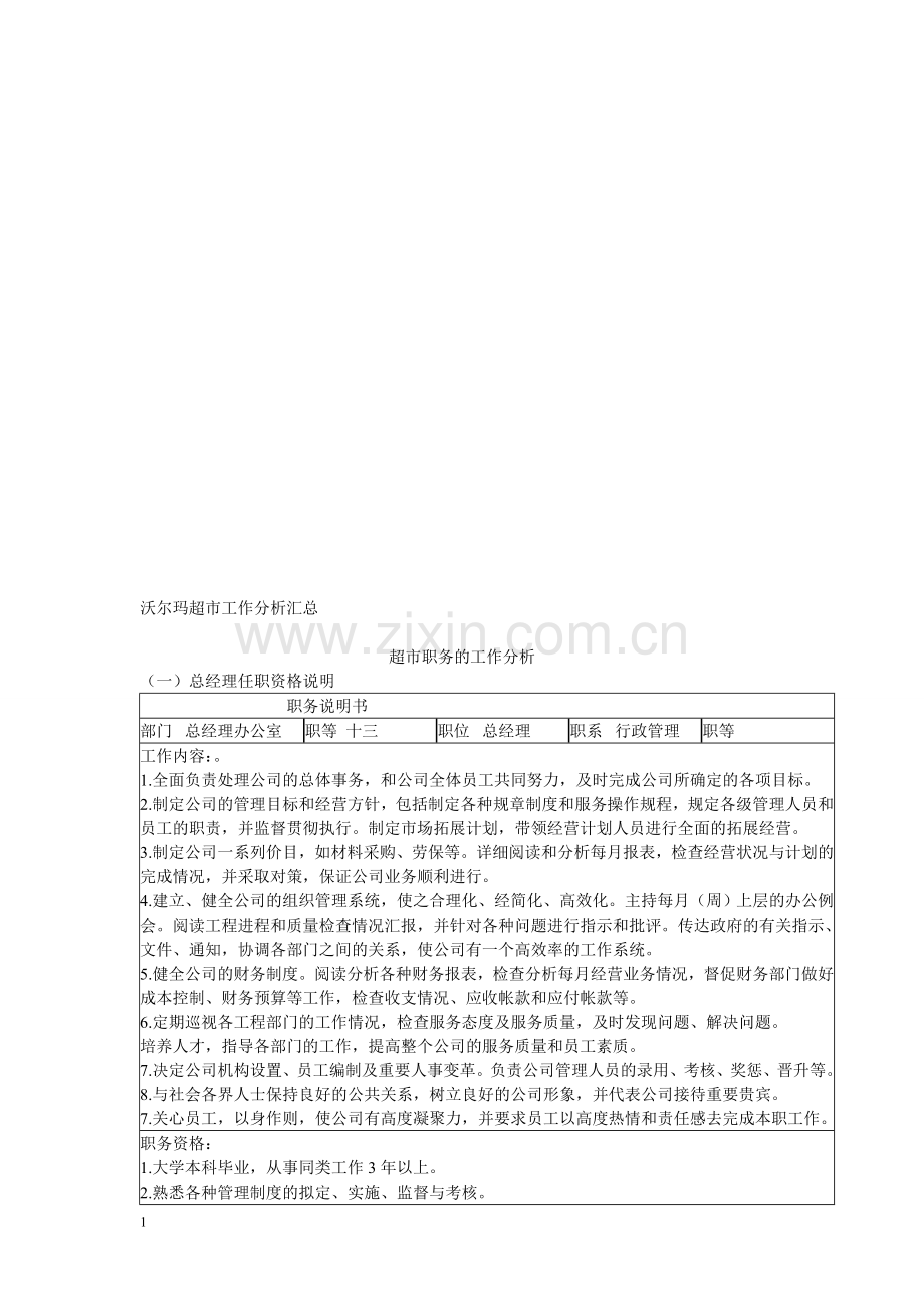 沃尔玛工作说明书.doc_第1页
