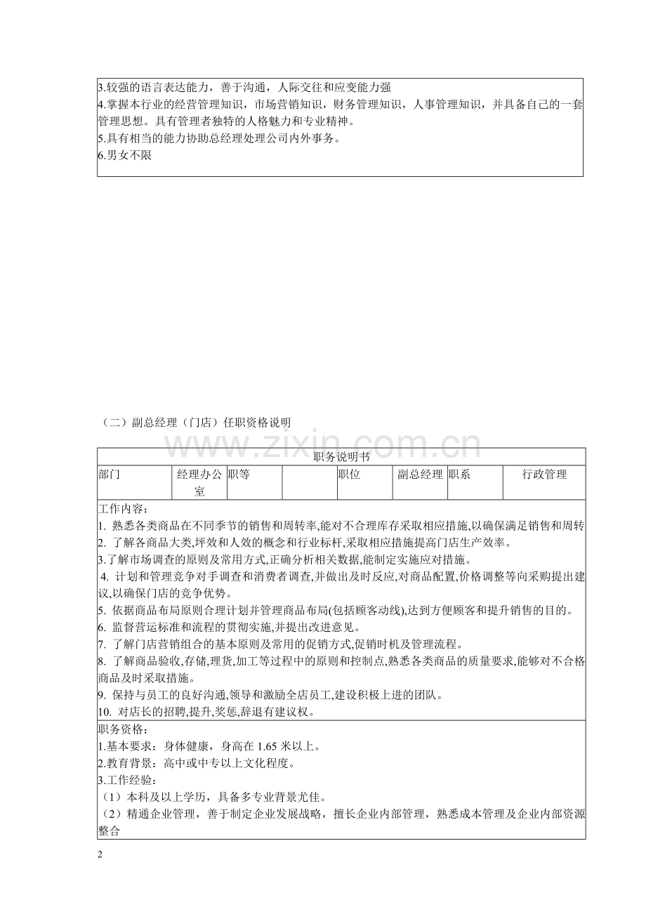 沃尔玛工作说明书.doc_第2页