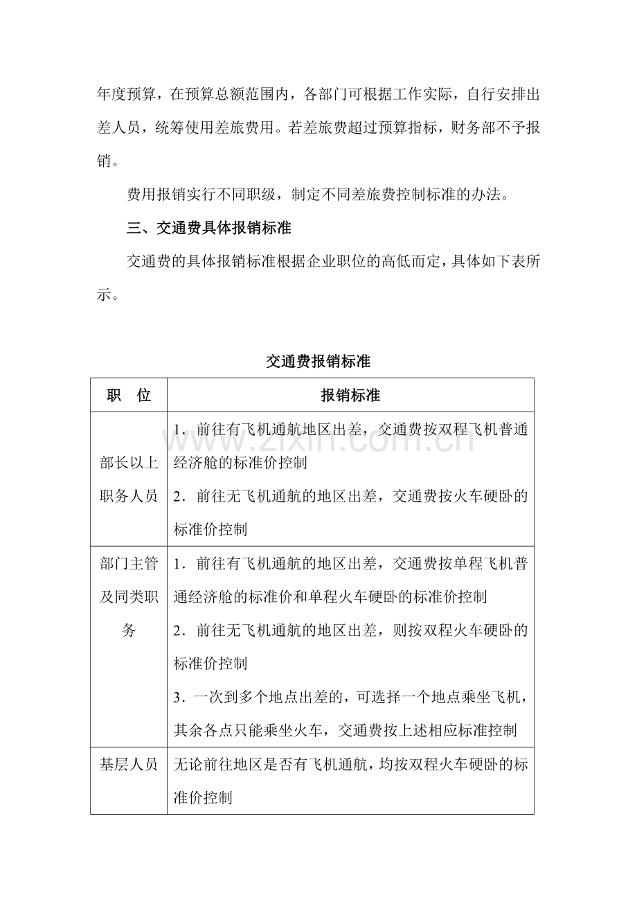 差旅费报销方案.doc_第2页