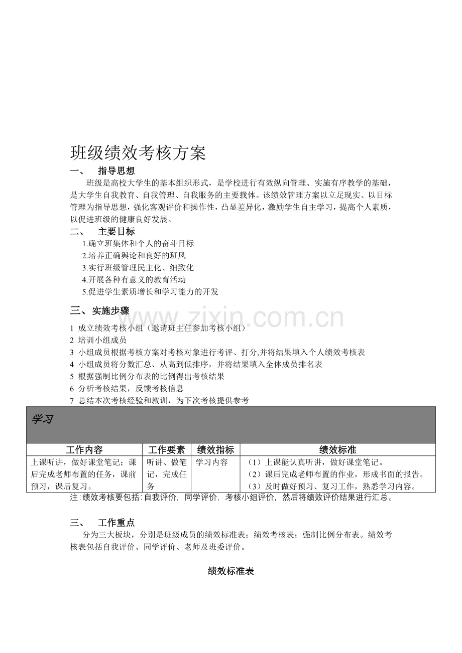 班级绩效考核方案..doc_第1页