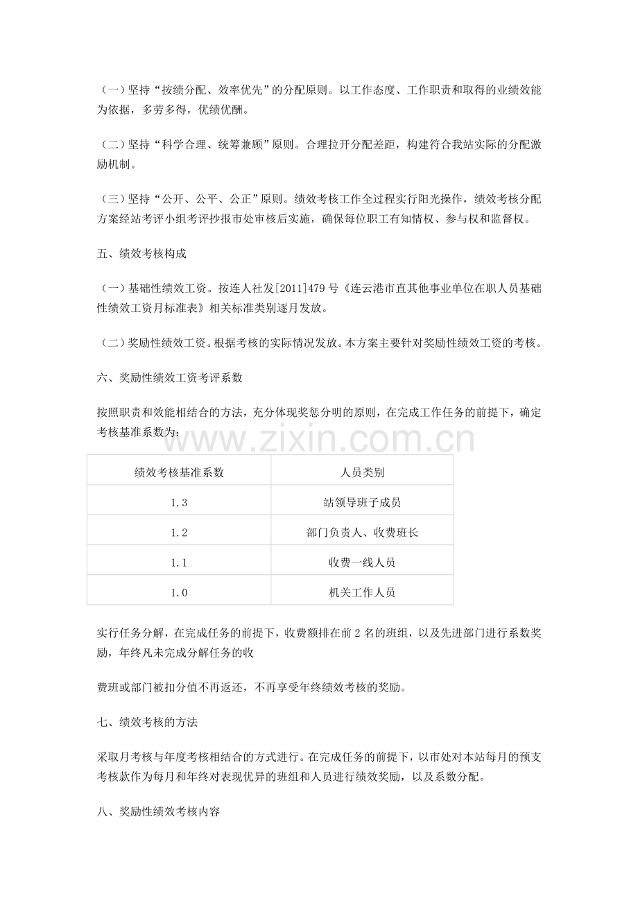 白塔收费站绩效工资考核方案(试行).doc_第2页