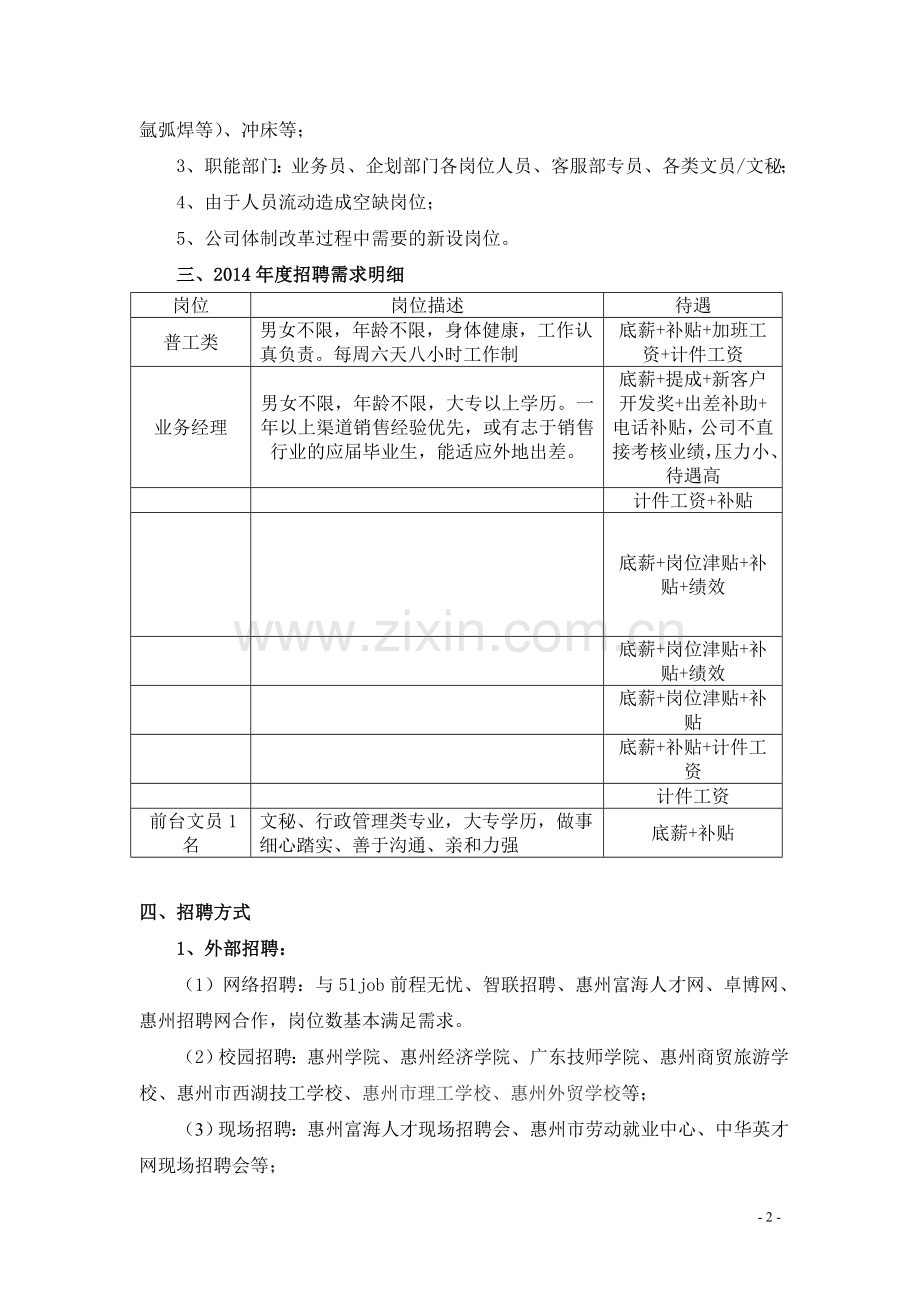 2016年公司招聘计划书.doc_第2页