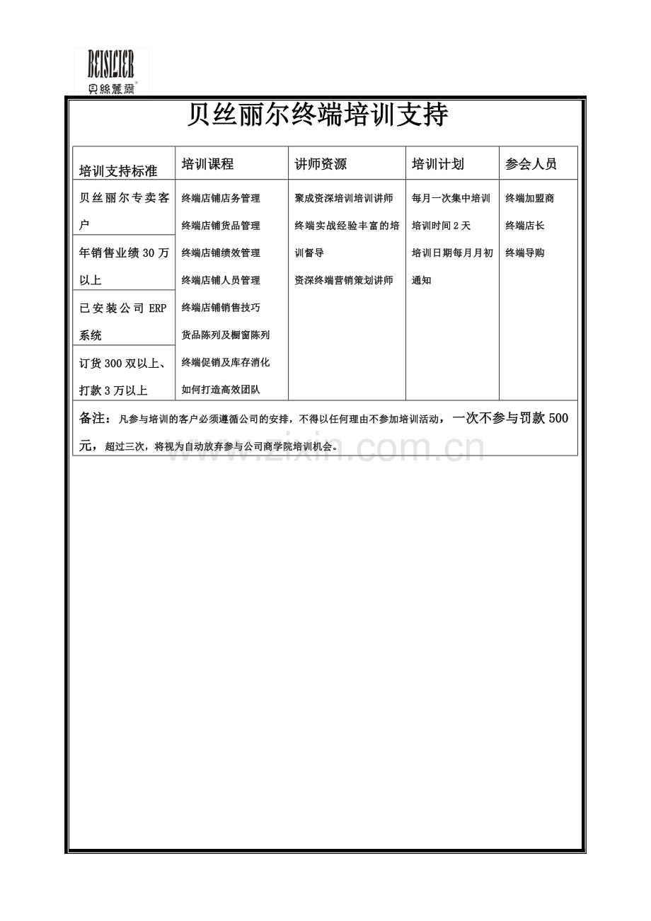 终端培训支持标准.doc_第1页