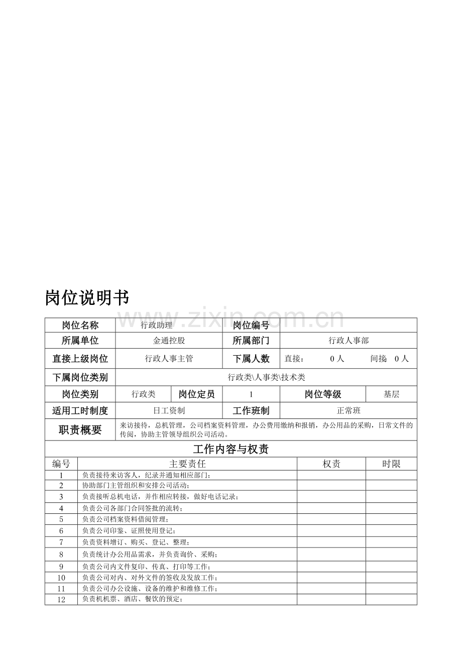 行政助理岗位职责及考核标准.doc_第1页
