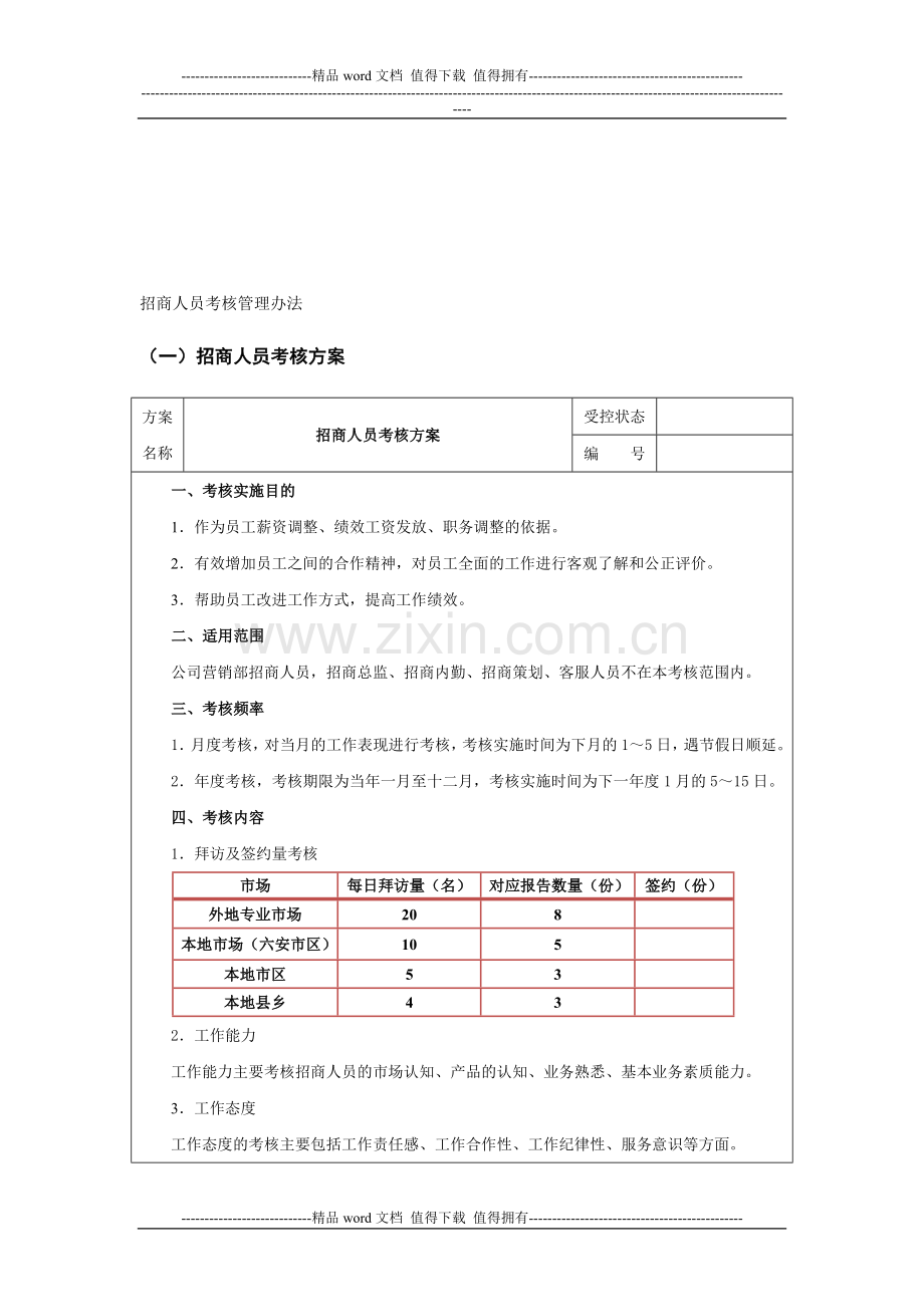 招商人员考核管理办法..doc_第1页