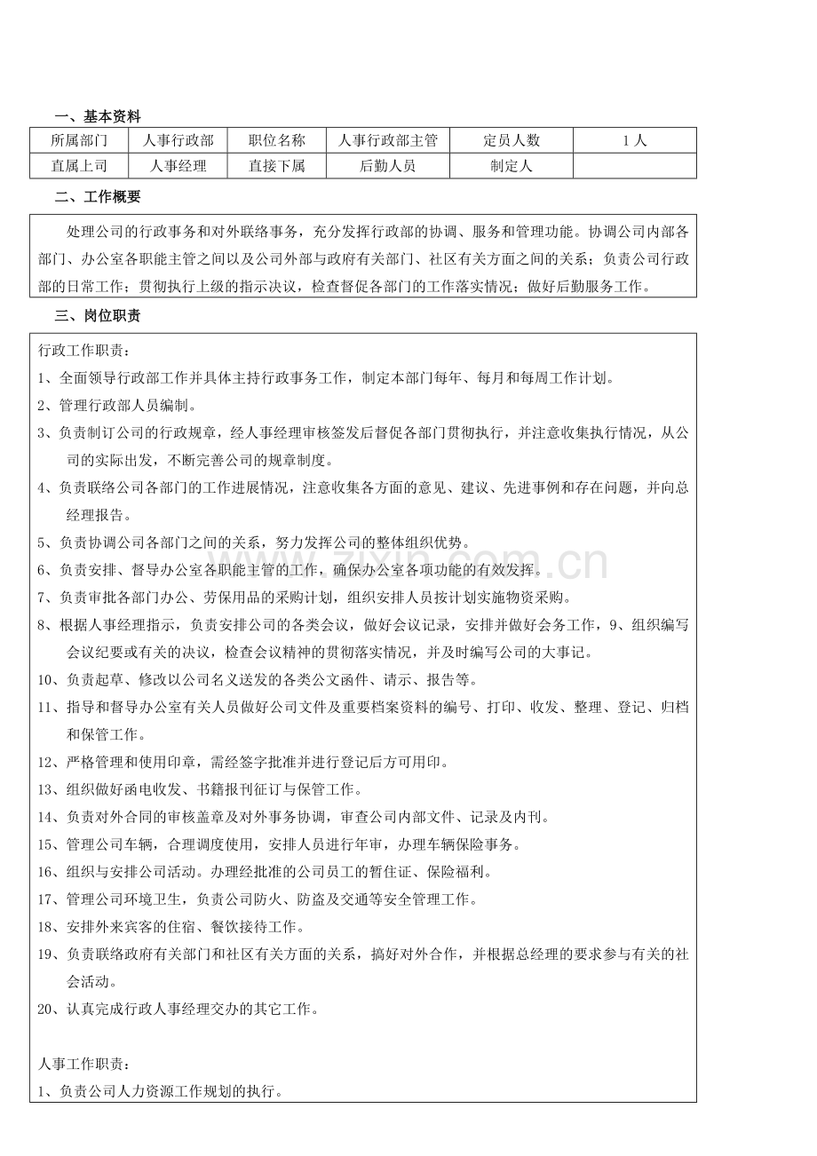 人事行政主管岗位职责.doc_第1页