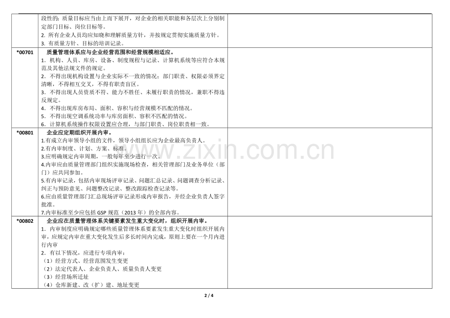 总则、质量管理体系.docx_第2页