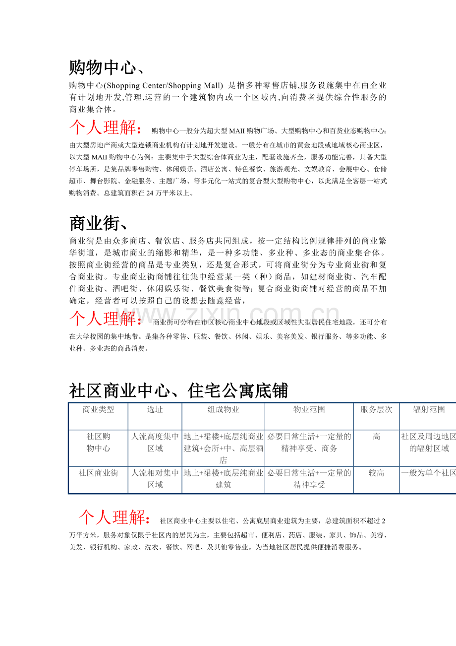 购物中心.doc_第1页