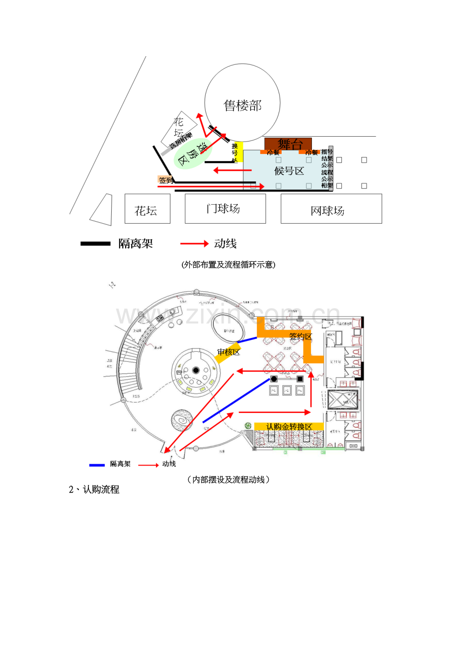 二期开盘方案.doc_第2页