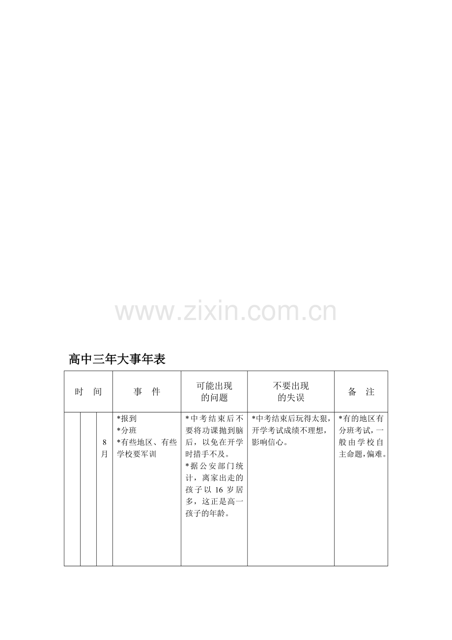 高中三年大事年表.doc_第2页