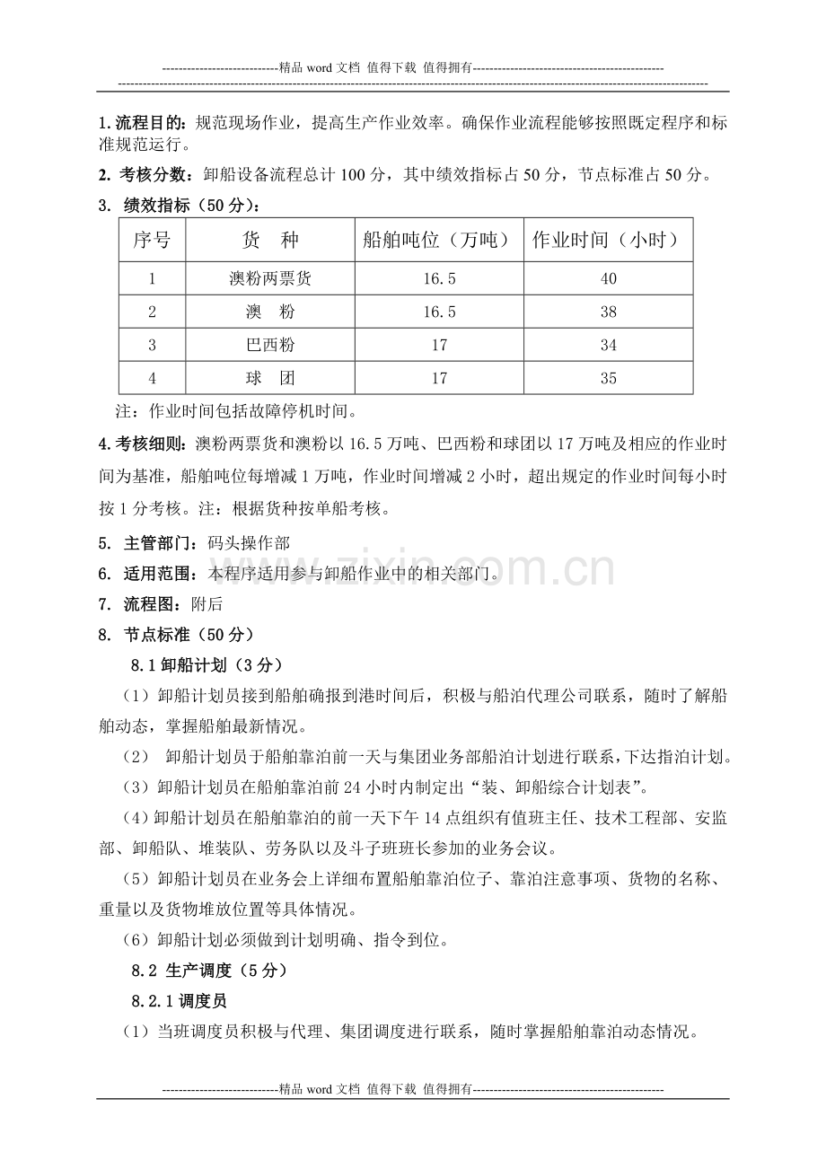 卸船作业流程标准手册.doc_第1页