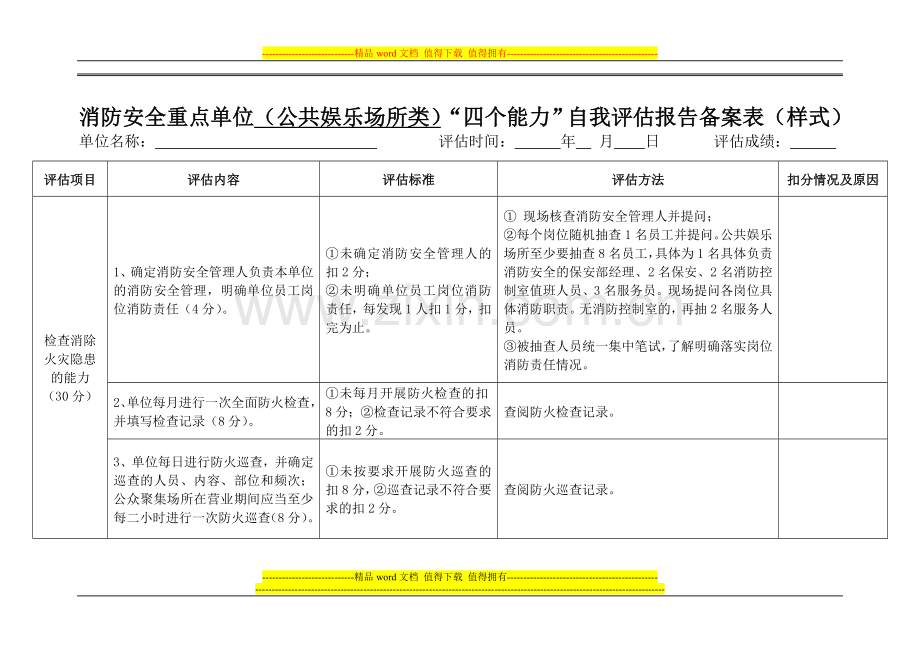 消防安全重点单位(公共娱乐场所类)“四个能力”自我评估报告备案表(样式).doc_第1页