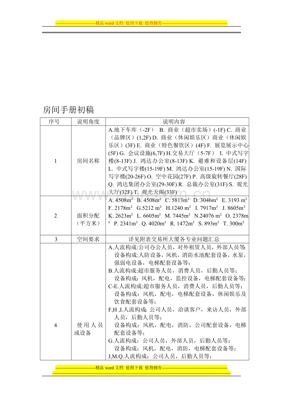 房间手册.doc_第1页
