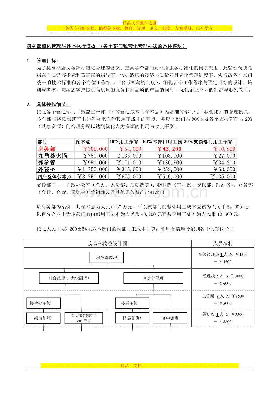 房务部细化管理与具体执行模板.doc_第1页