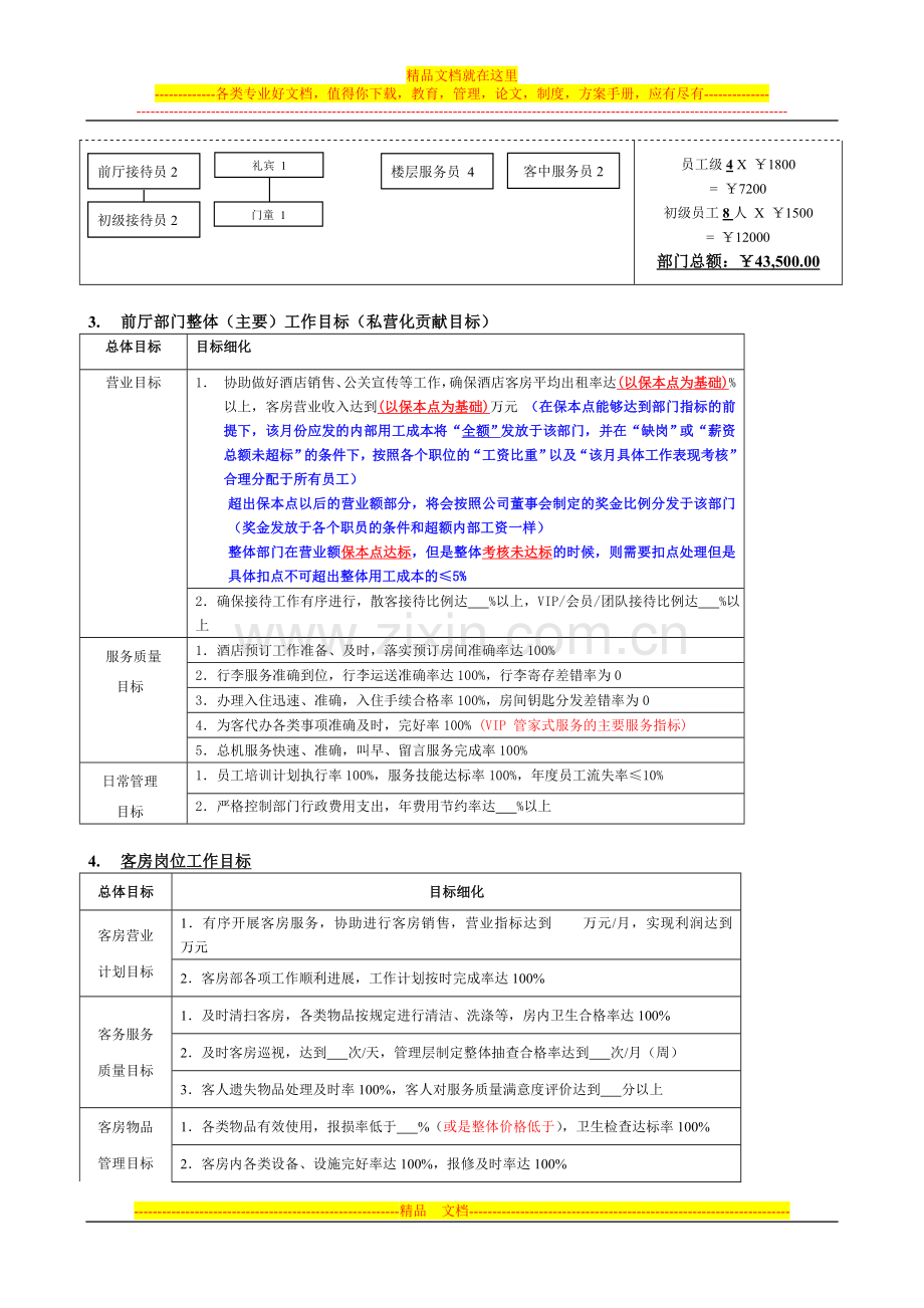 房务部细化管理与具体执行模板.doc_第2页