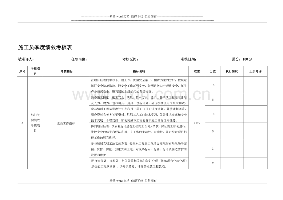 施工员绩效考核表..doc_第1页