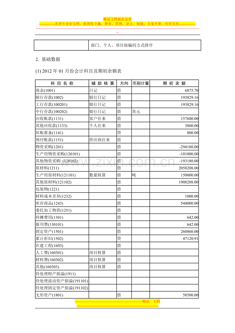 实验三-总账管理系统初始设置.doc_第2页