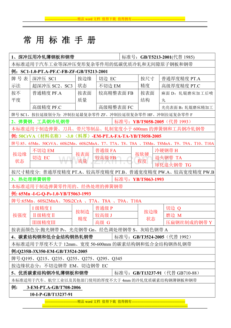 常用标准手册-XIN.doc_第1页
