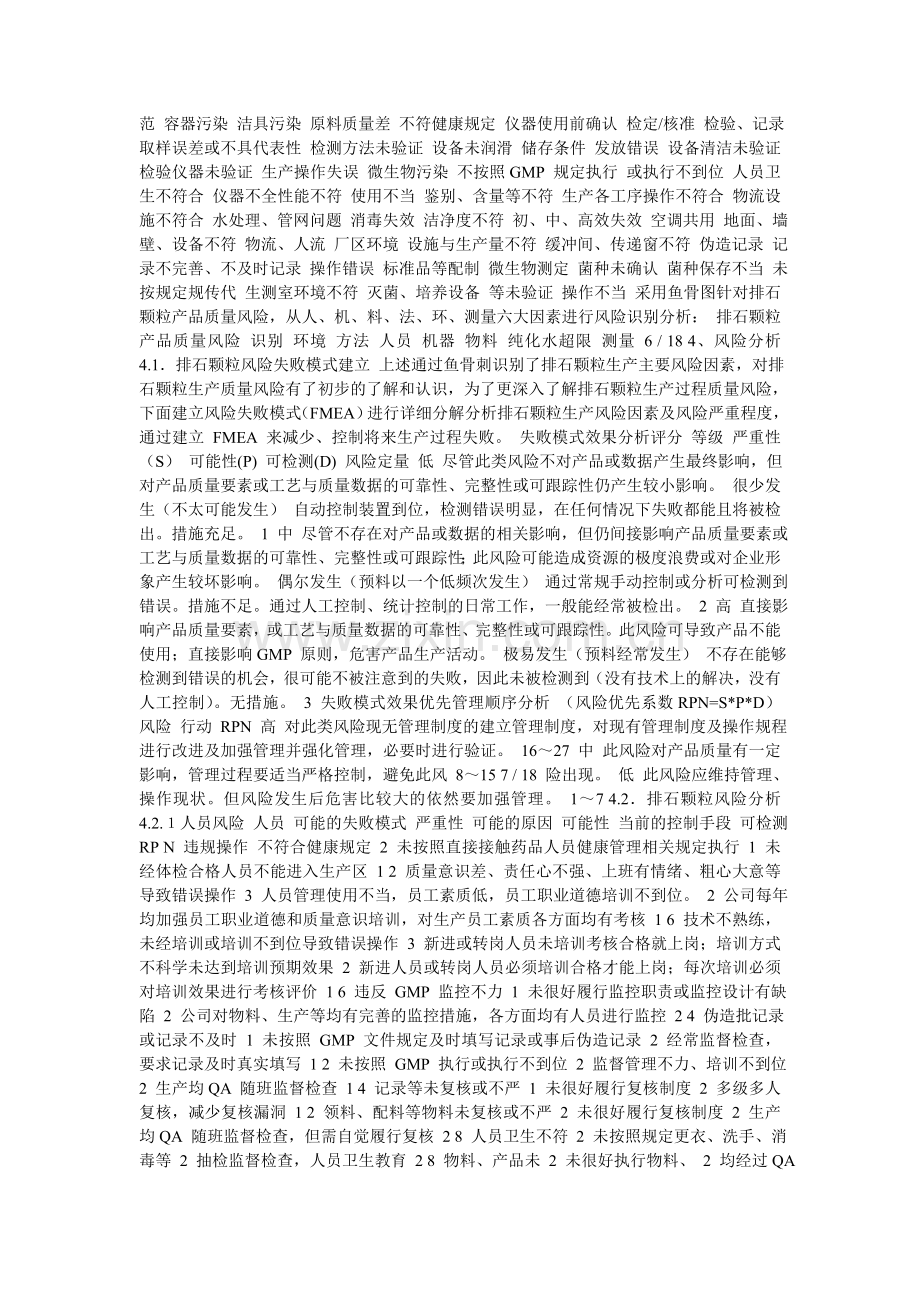 制药厂排石颗粒产品质量风险评估报告范本.doc_第2页