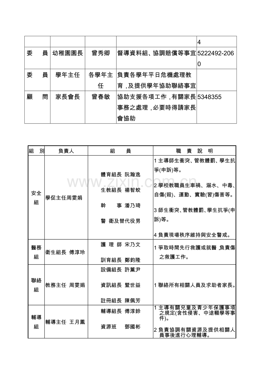 新竹市西门国民小学紧急事件危机处理实施计画.doc_第2页