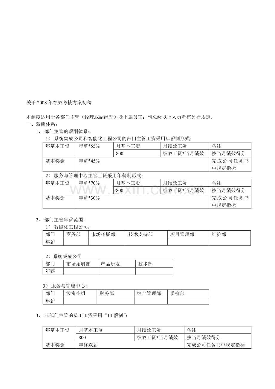 2008年绩效考核方案初稿.doc_第1页
