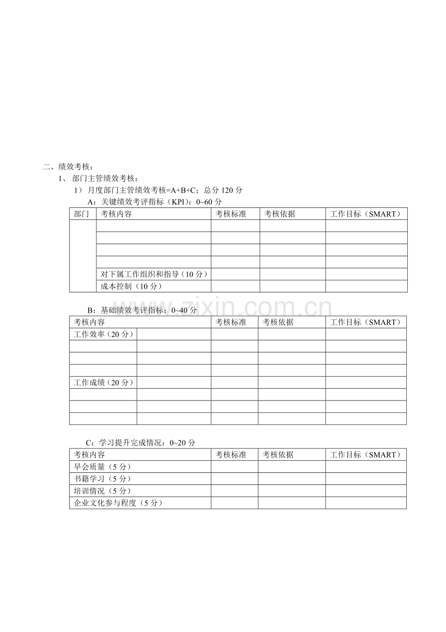 2008年绩效考核方案初稿.doc_第2页