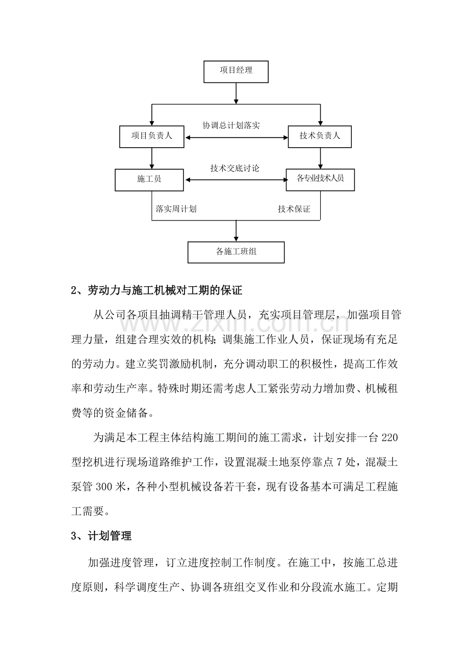 进度纠偏方案.doc_第2页