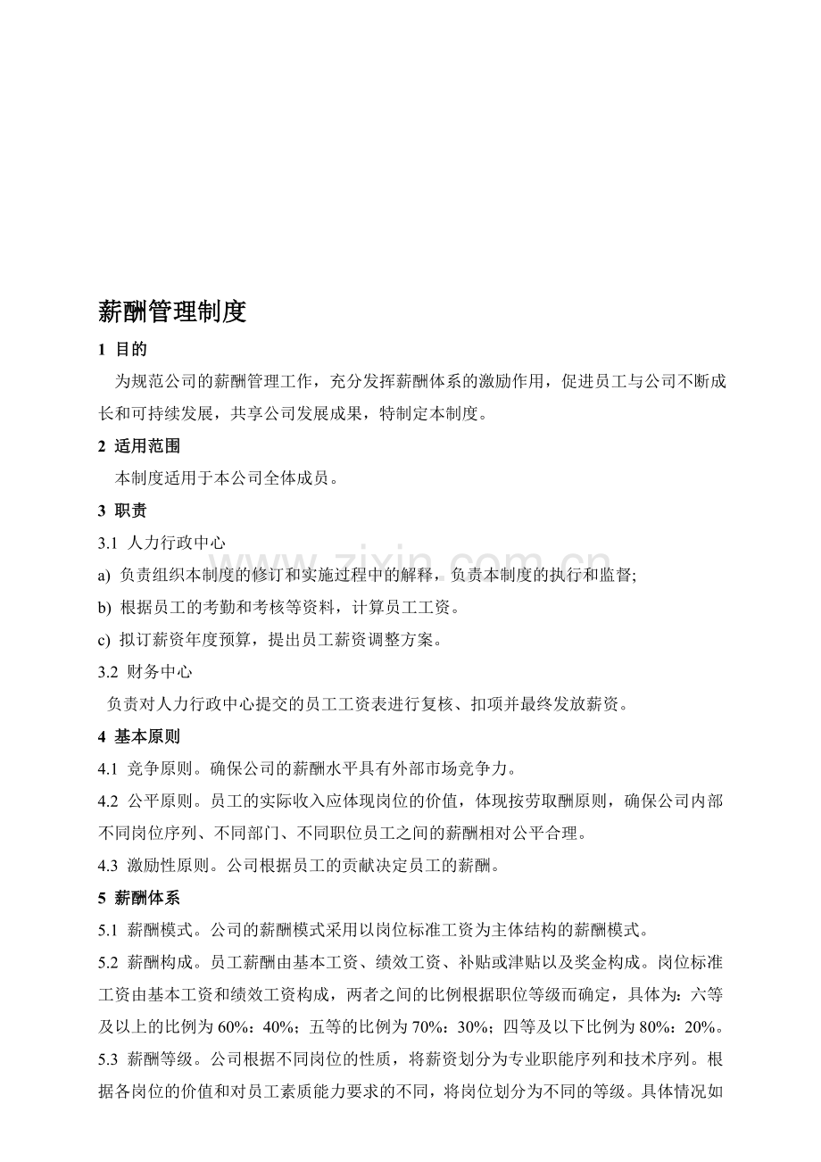 XX网络公司薪酬管理方案.doc_第1页